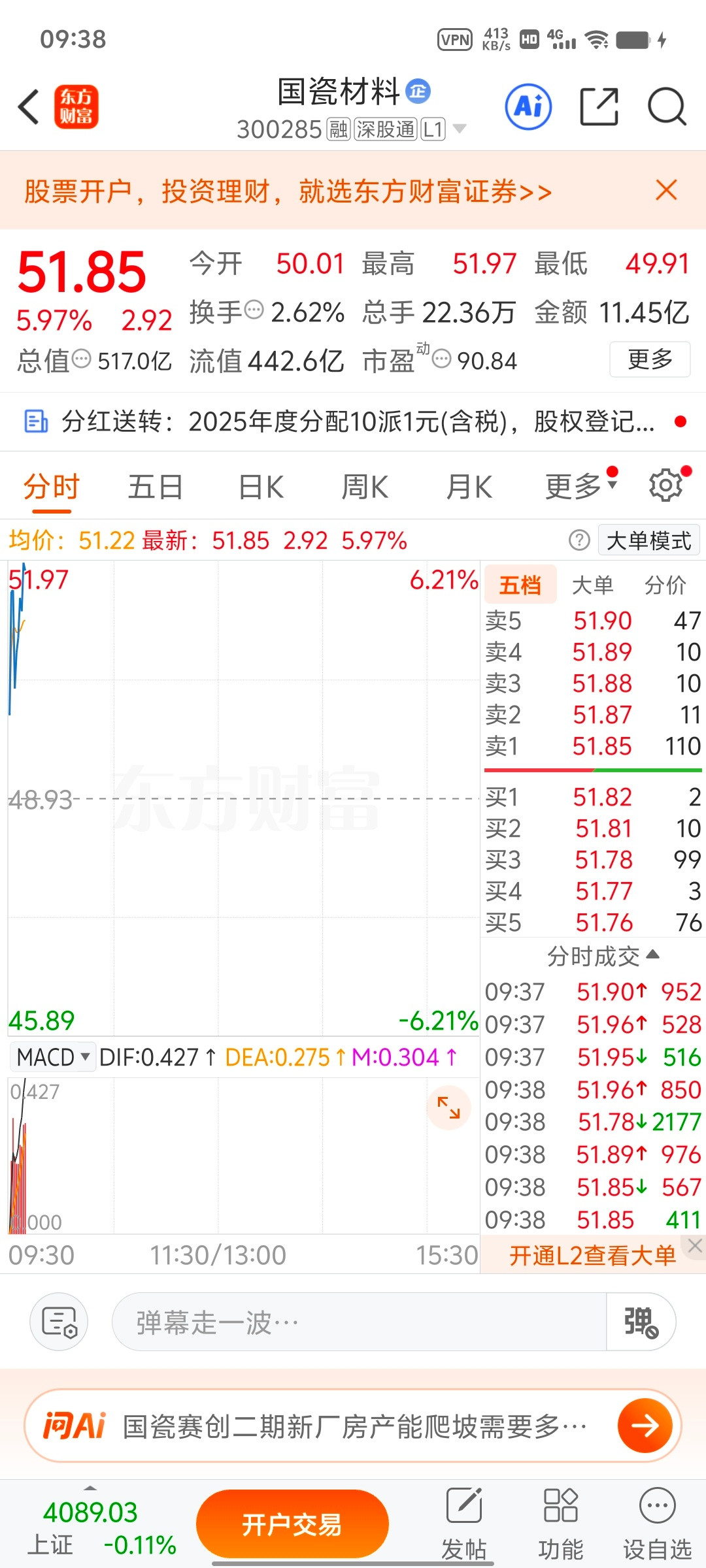 泰坦股份sz003036吃肉吃肉，全部跟上的落袋