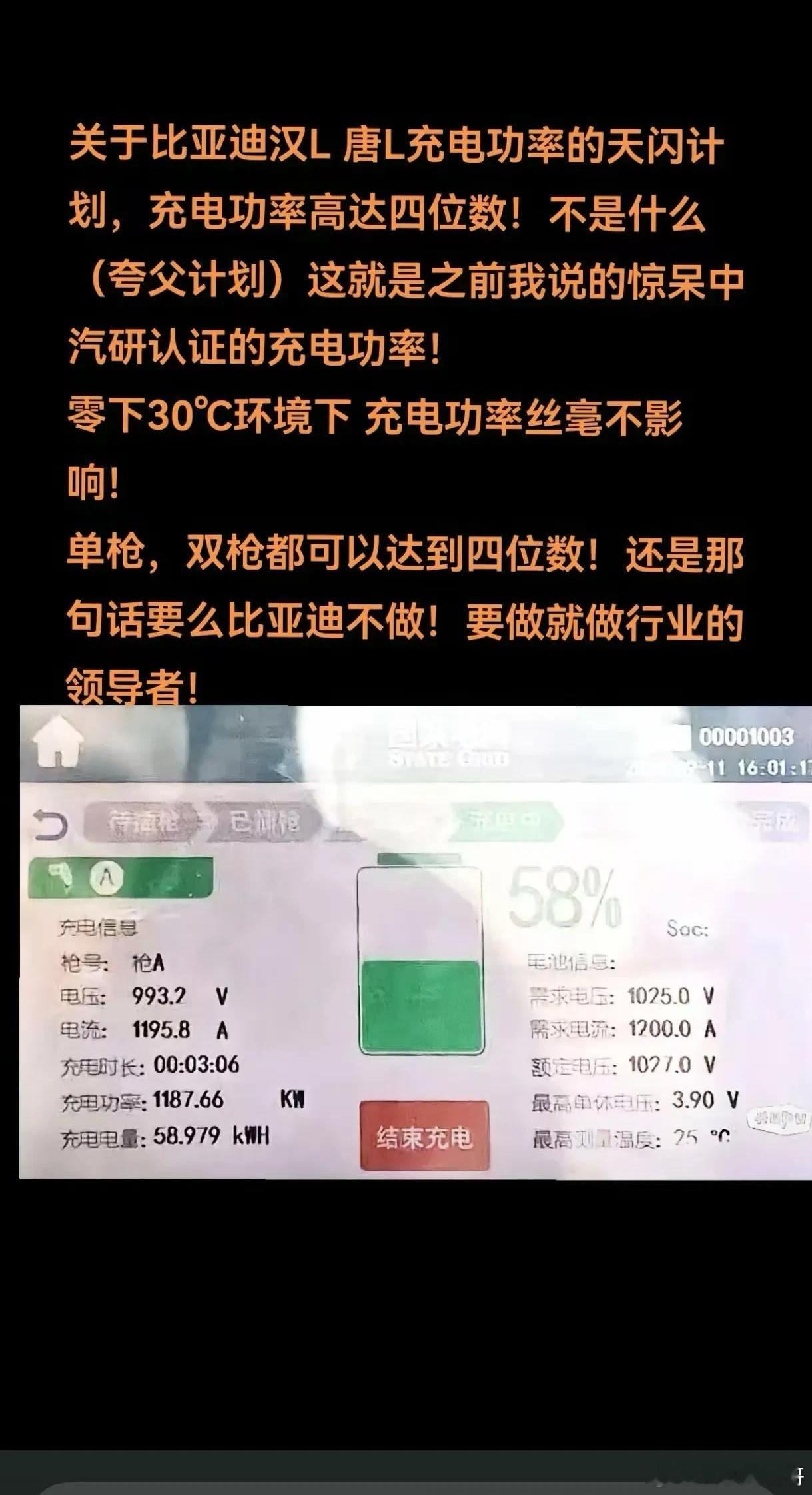 比亚迪疯了？这还要什么固态电池？充电功率四位数，这是要逆天啊，而且零下30°充电