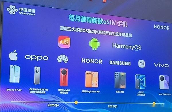 联通确认每月至少一款eSIM手机上市真的不能让海外型号用国内的eSIM吗留学生