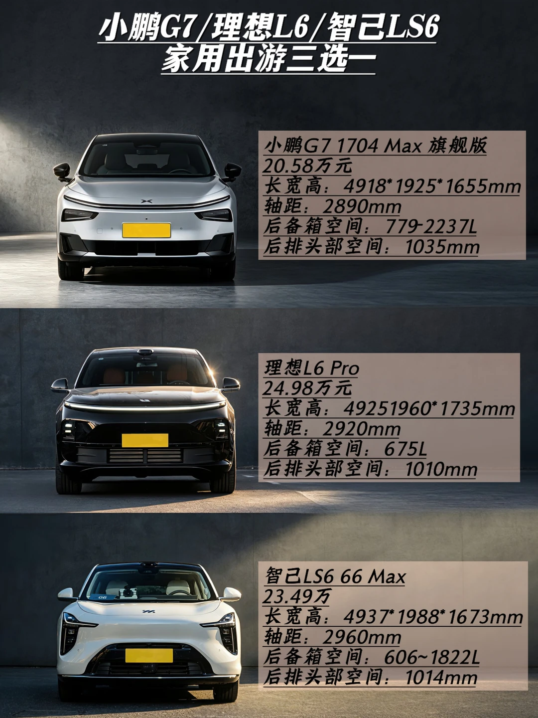 小鹏G7／理想L6／智己LS6家用出游三选一！