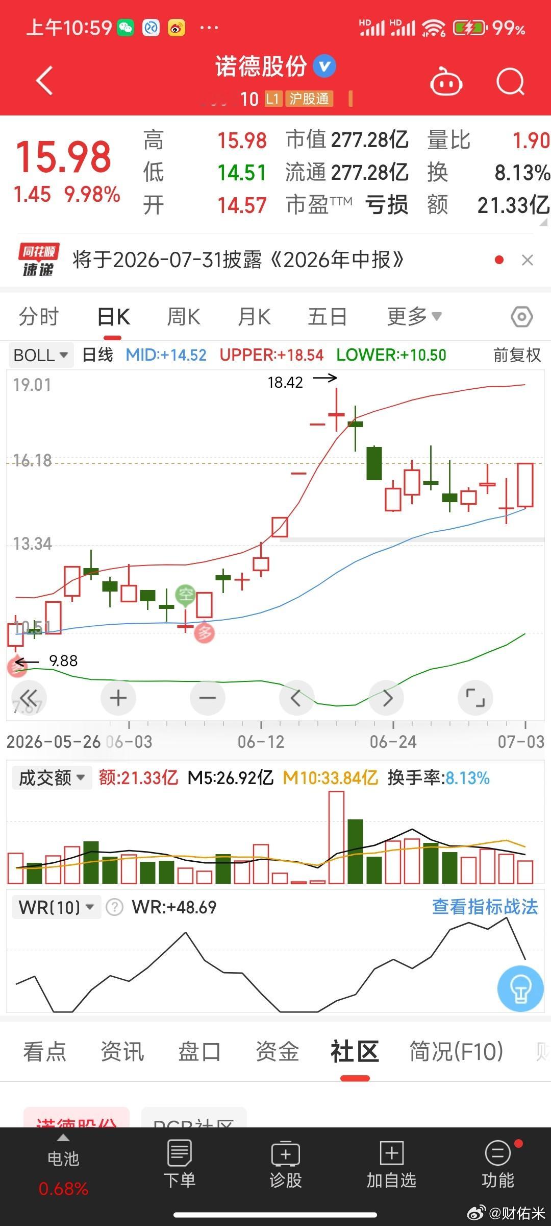 当时三选一反包的咸丰控股，中京电子，诺德股份，都出现反包了。米姐当时是做了一个最