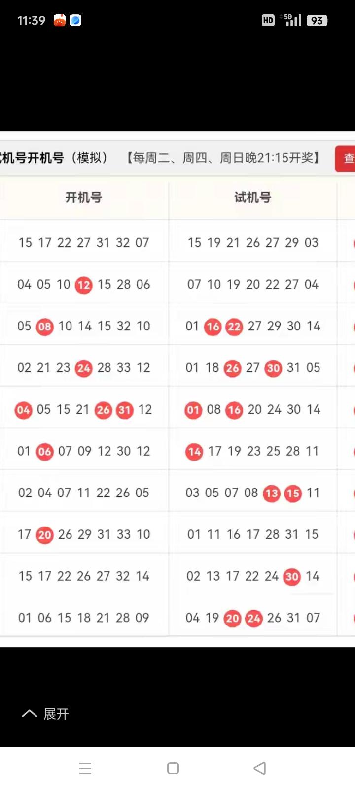 双色球26100期｜杀13红球深度分析上期26099开奖：红球01、12、
