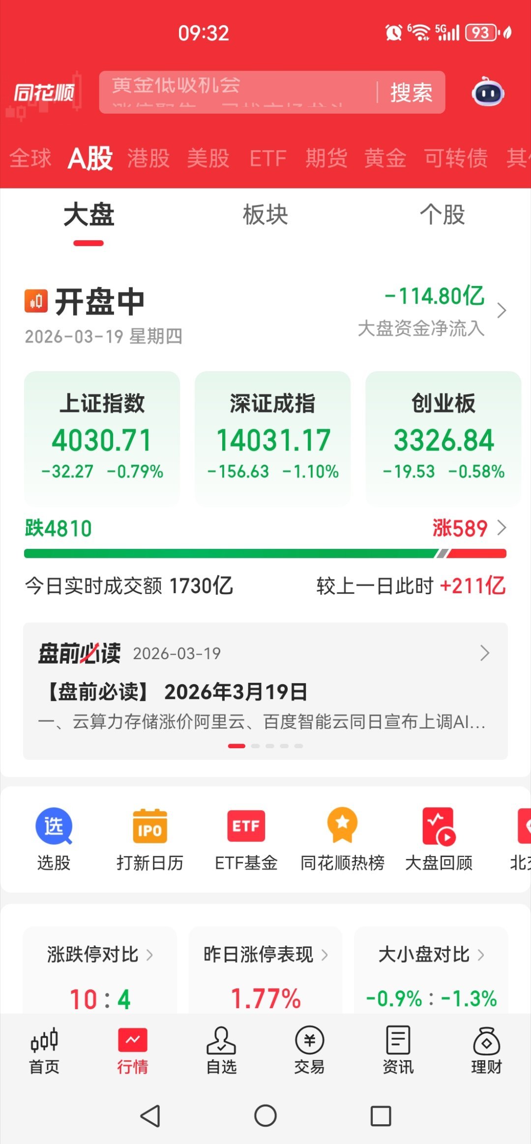 这垃圾行情，还怎么玩呀？躺平不动了！