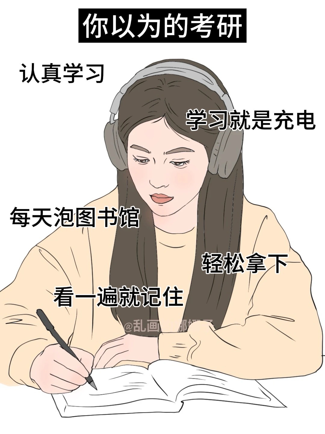 你以为的考研VS实际上的考研✨你以为：图书馆充电12h，学习轻松拿捏，一战上岸稳