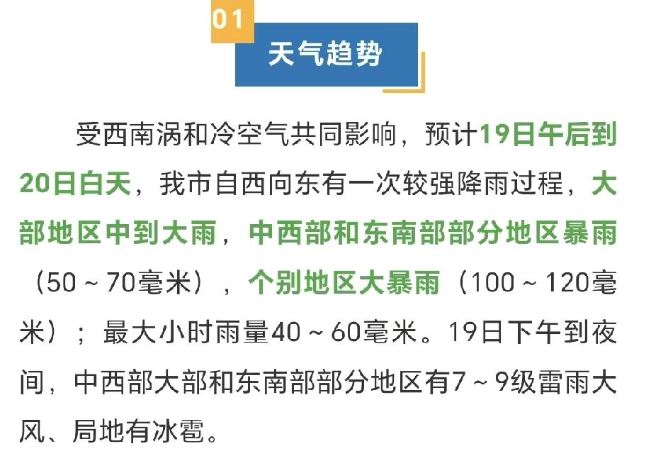 重庆的朋友，今天一定要注意天气变化哦！据有关部门已经提前发布暴雨，冰雹天气预警哦
