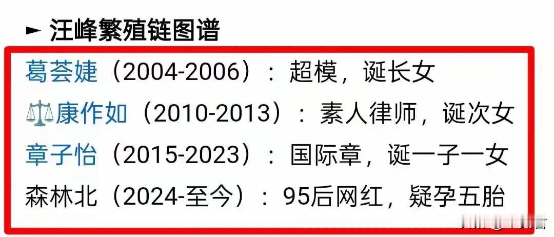 54岁的汪峰，人生赢家啊！有钱有名有一二三四五个孩子！最著名的前妻是章子怡，