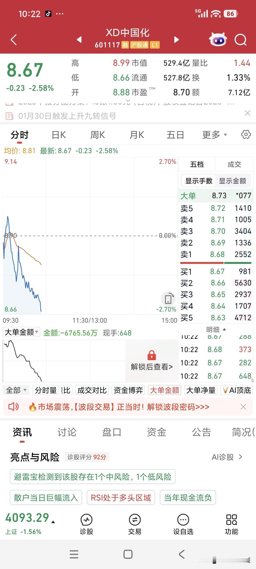 今日中国化学股票分红，简直是个笑话我持有中国化学股票，持仓成本为8.7元。分红