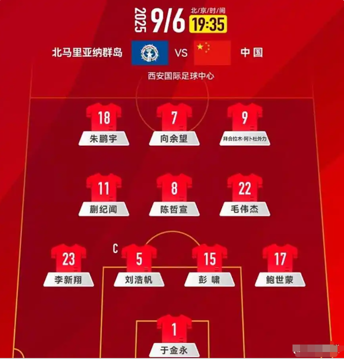 王钰栋、胡荷韬、李昊、吾米提江4大主力被雪藏，U23国足末轮将力争战胜澳大利亚，