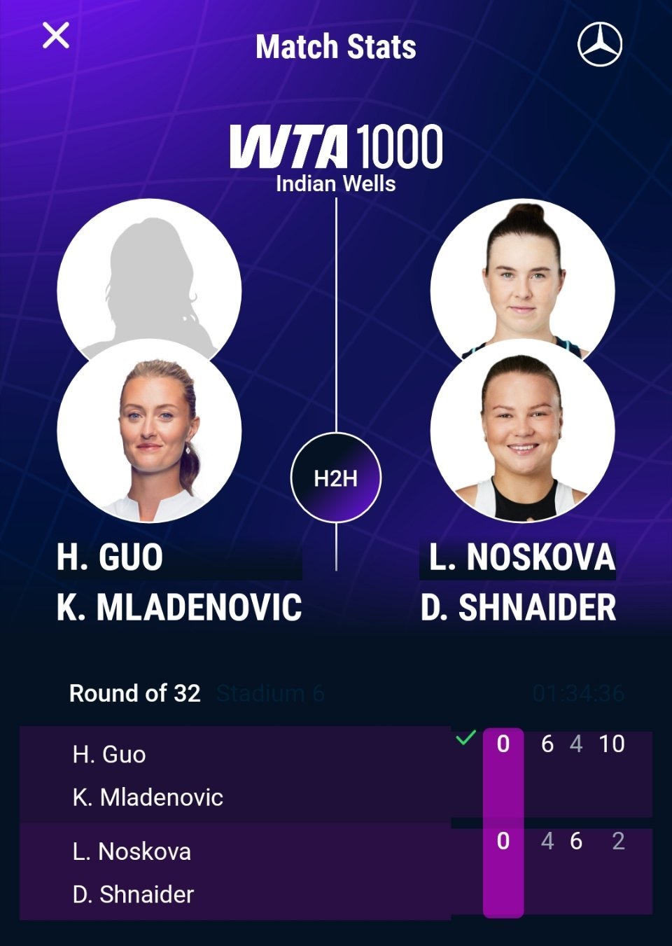 WTA1000印第安维尔斯站双打首轮，郭涵煜/穆拉德诺维奇以6-44-610