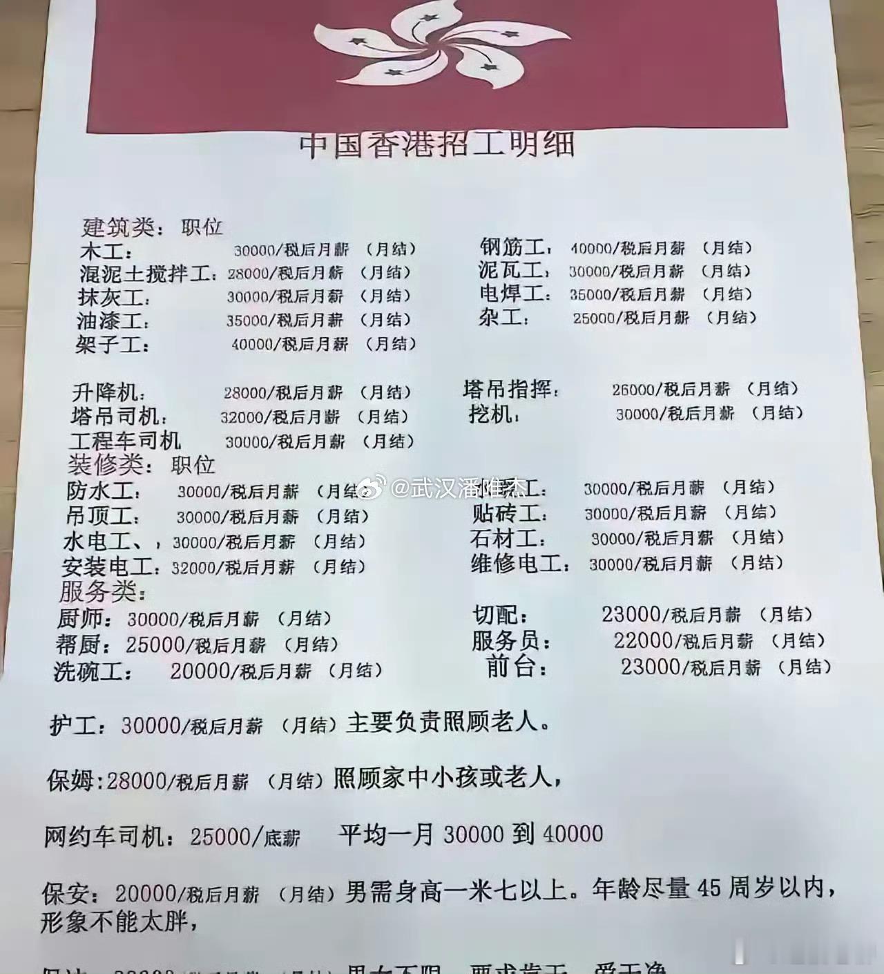 起薪都是两三万！从香港的这种用工结构可以看出，我们国内未来高薪的岗位，除了搞研发