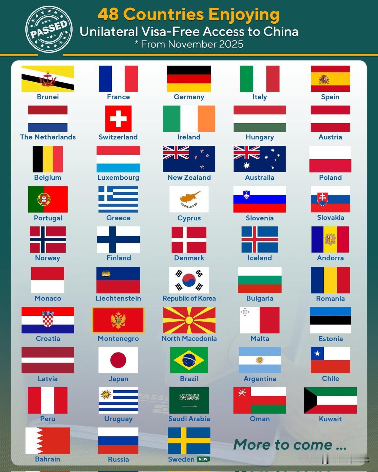 中国单方面免签的国家来到48个，最新的一个是瑞典，享受来华免签优待。外国网友疑问