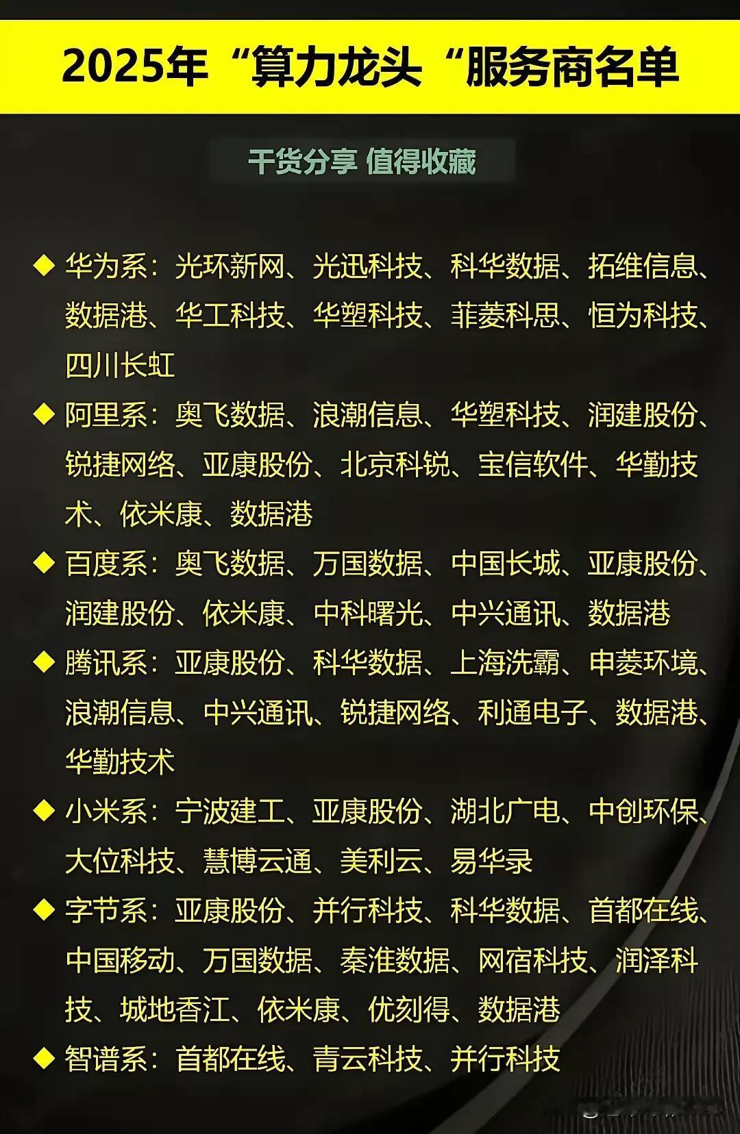 2025年的AI会比2021年的新能源更加猛烈，因为新能源最多是能源革命，而AI