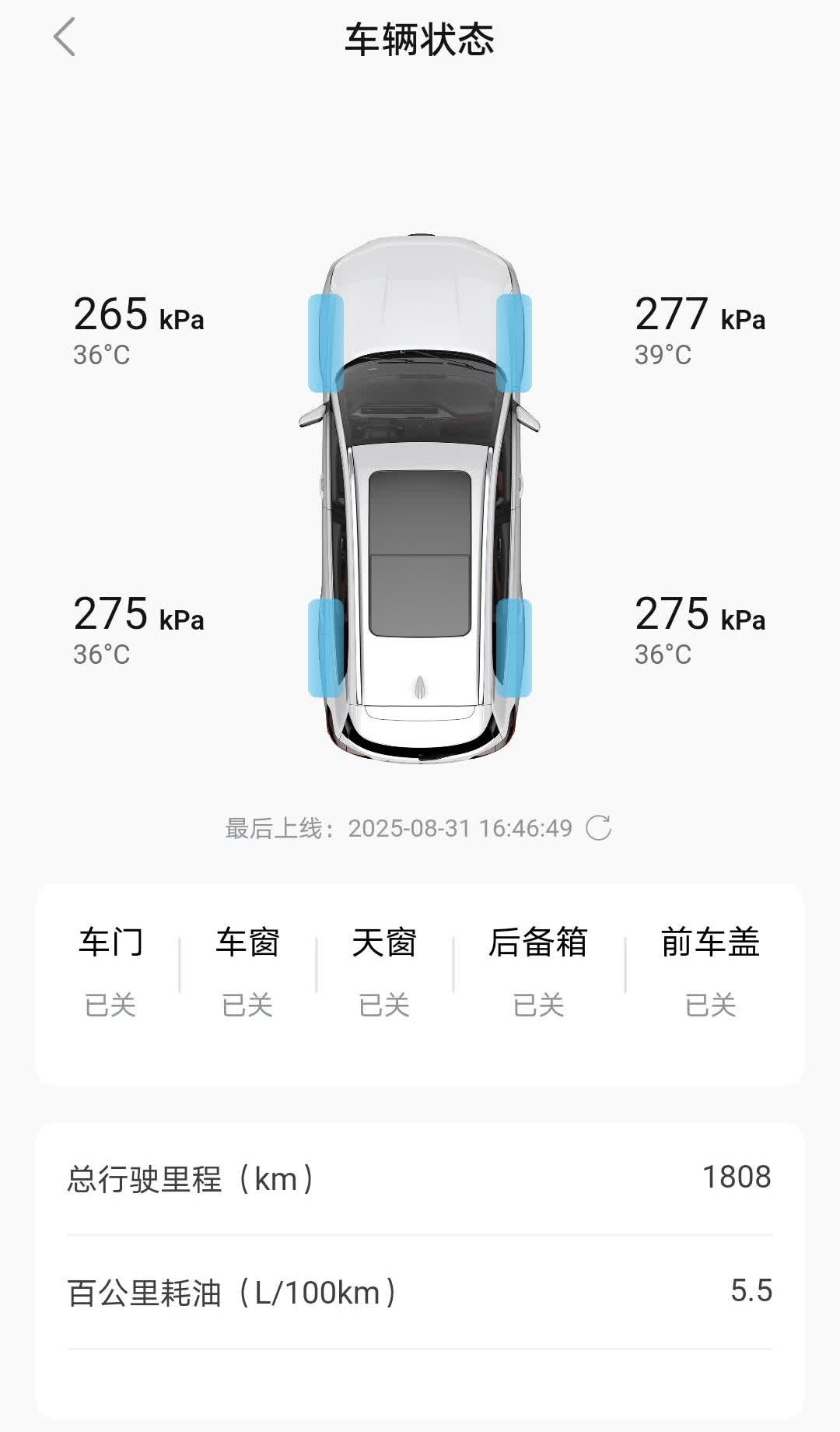 这款6月28日上市的瑞虎8plus乘风版，我7月份提车，已一个月有余，差不多算第