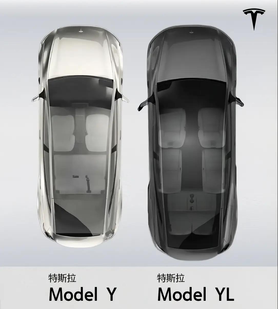 如何评价六座版ModelYL