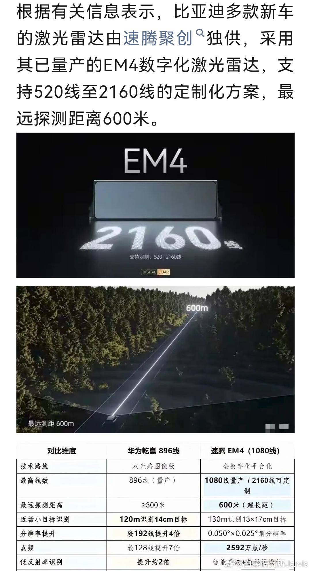 先申明，不拉踩。今年开春才几天光景，华为乾崑和比亚迪天神之眼就分别来了两轮激光雷