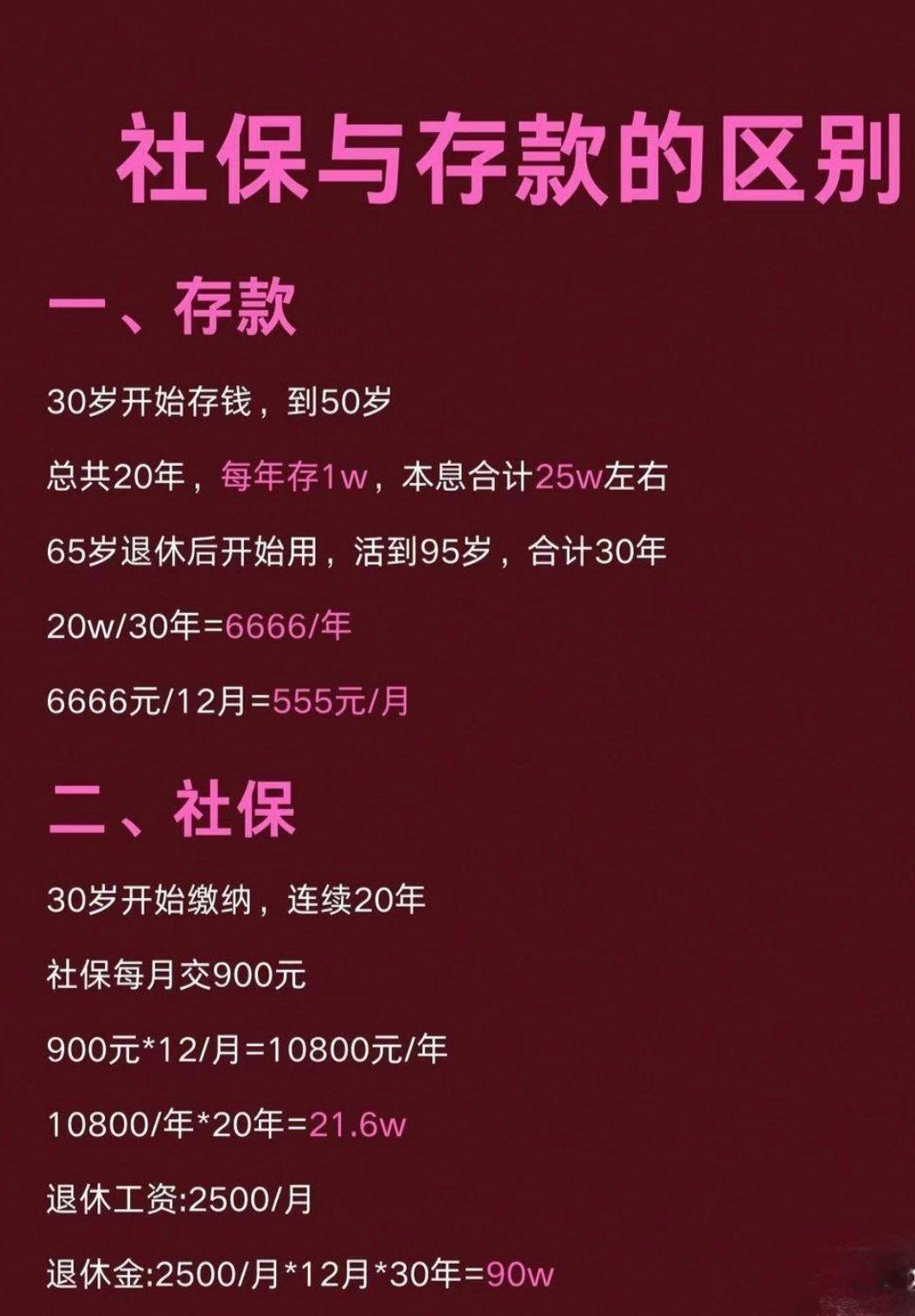社保和存款的区别，你都清楚嘛​​​