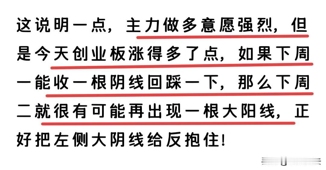 目前大盘和创业板破位了，要不要看空呢？我觉得还不需要，不要恐慌割肉，目前来看