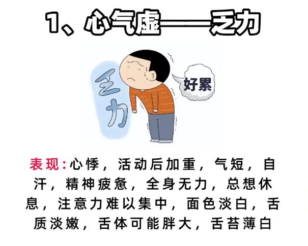 心脏不好的5个表现！心气虚、心阳虚，一看就懂