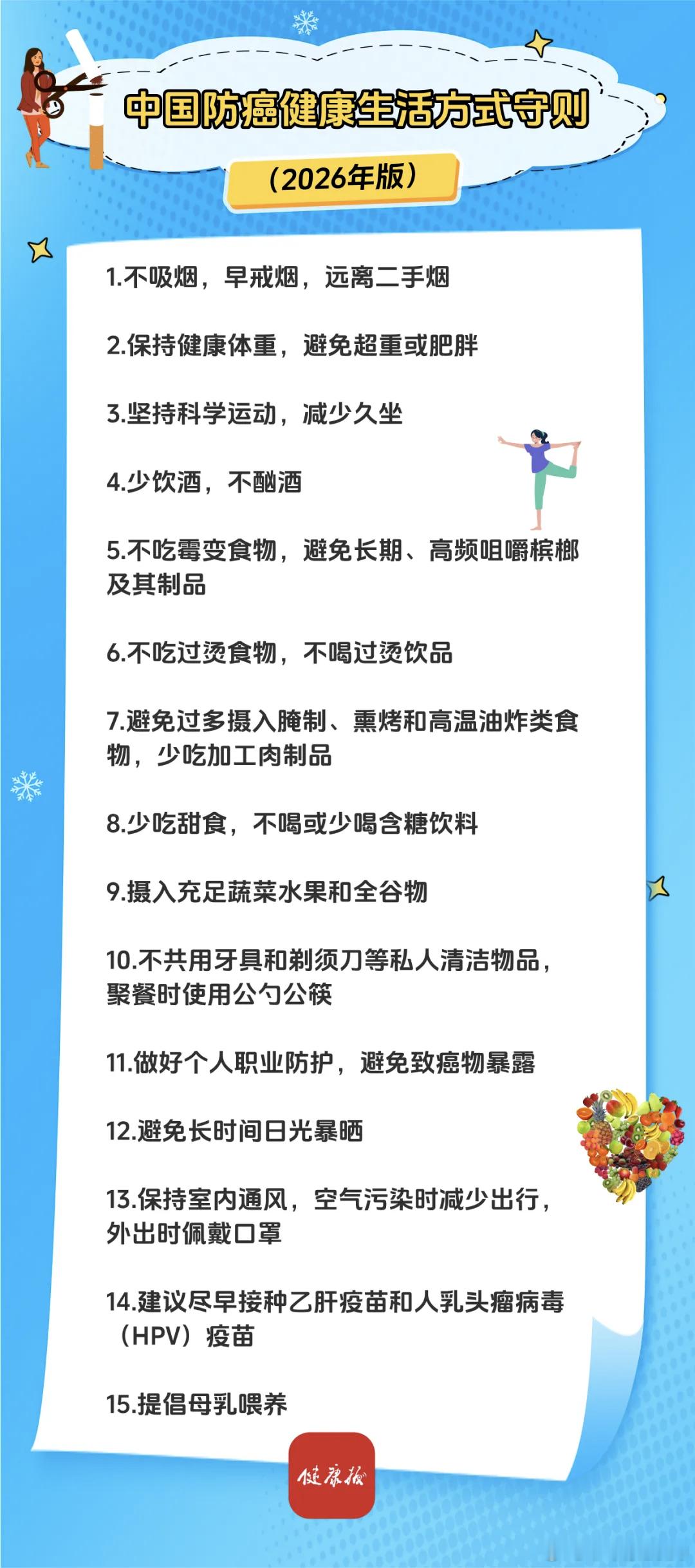 国家卫健委今年出的防癌生活方式守则2026年4月15日—21日是第32个全国肿瘤