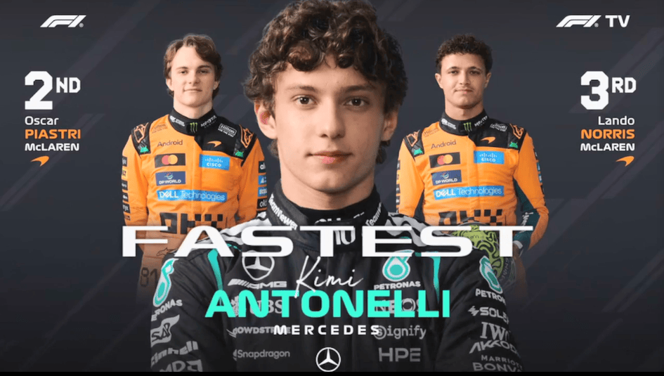F1奥地利站二练: 安东内利最快, 两辆迈凯伦紧随其后