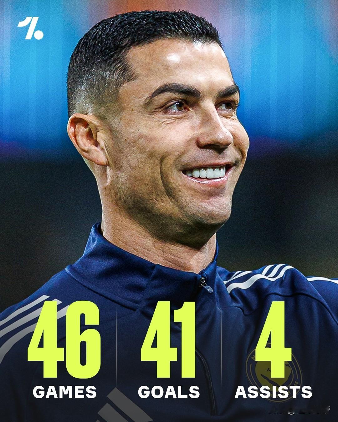 就在明年，C罗2025年打进41球距离1000球只差43球了!C罗2025年