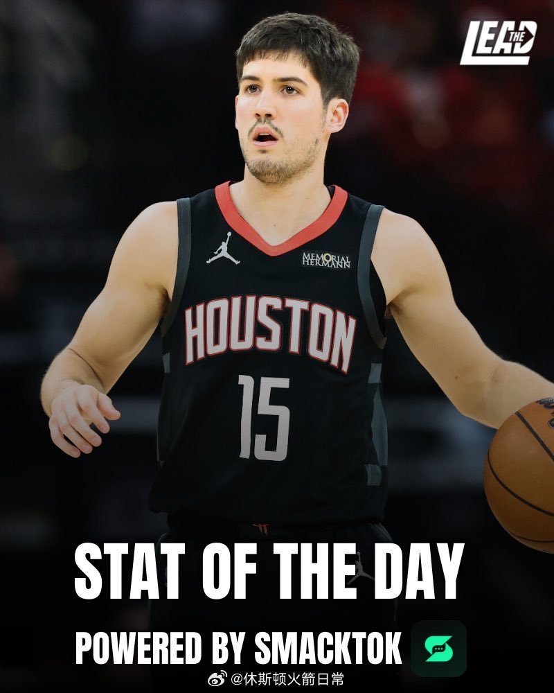 里德·谢泼德最近10场比赛的表现：-18.2分-4.5助攻-1.5抢