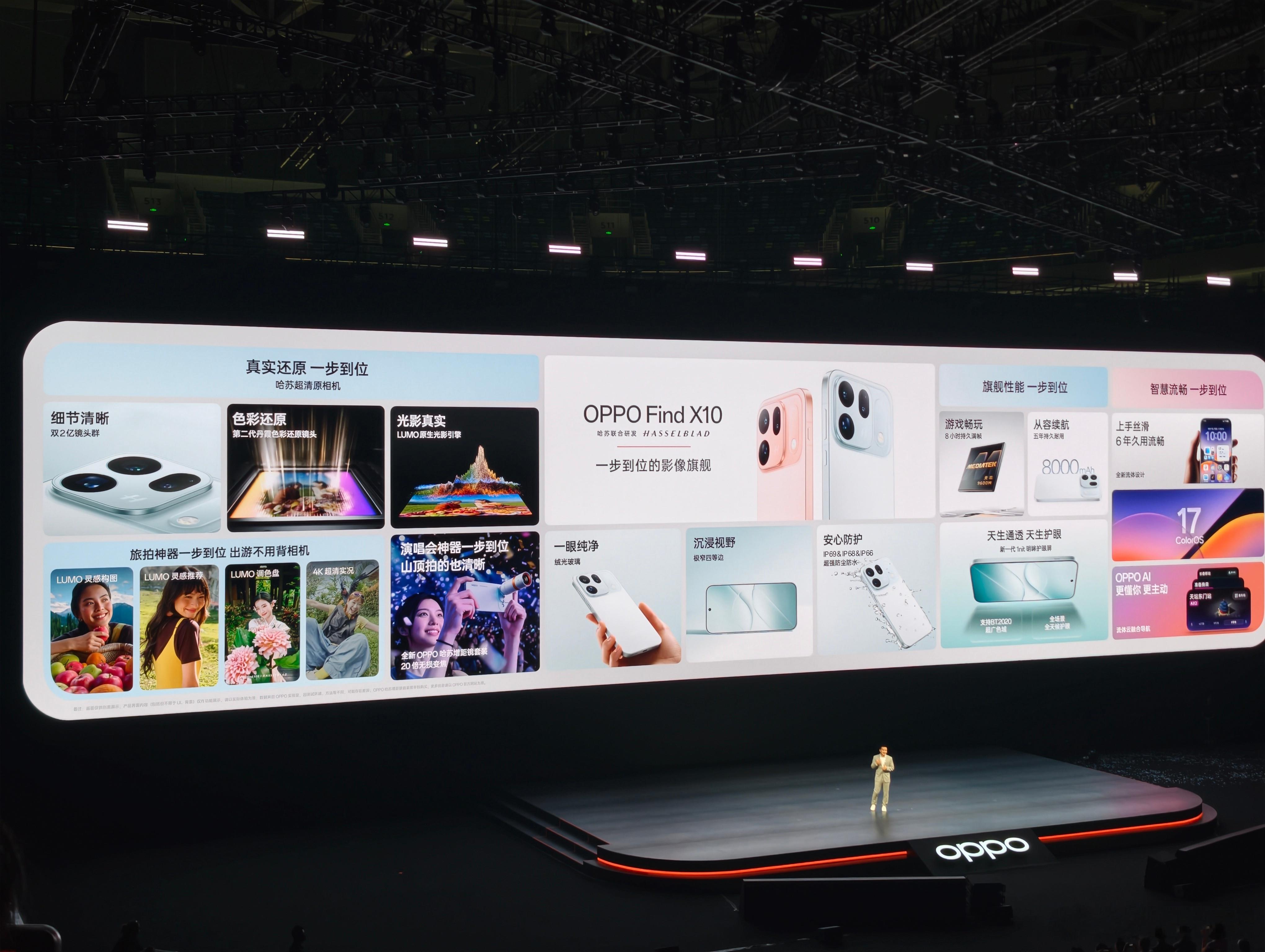 OPPOFindX10系列正式发布：#OPPO发布会##OPPO原相机发力了#OPPOFindX10