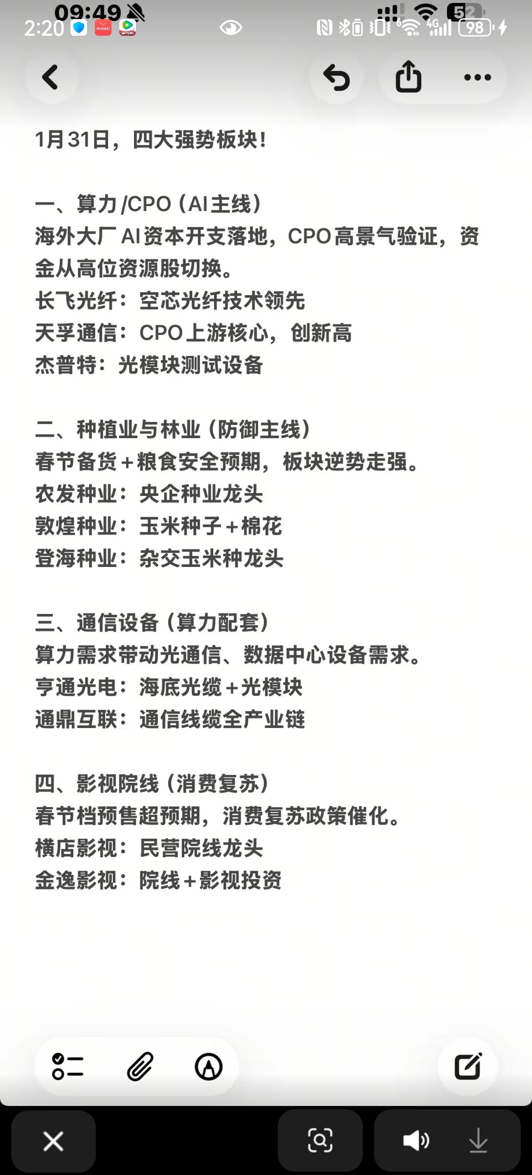 1月31日，市场结构性行情凸显，算力/CPO、种植业、通信设备、影视院线四大板块