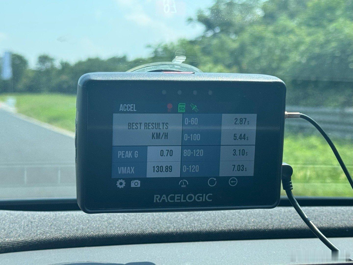 沃尔沃XC70去赛道跑了一下直线加速，零百在72%电量下跑了5.44s，在17%