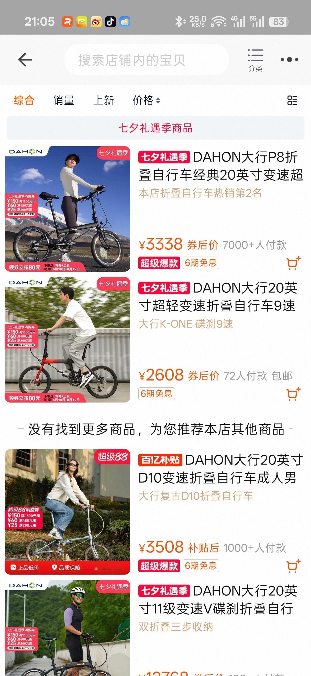 最近在看折叠自行车，发现这玩意儿跟摄影差不多，都是无底洞