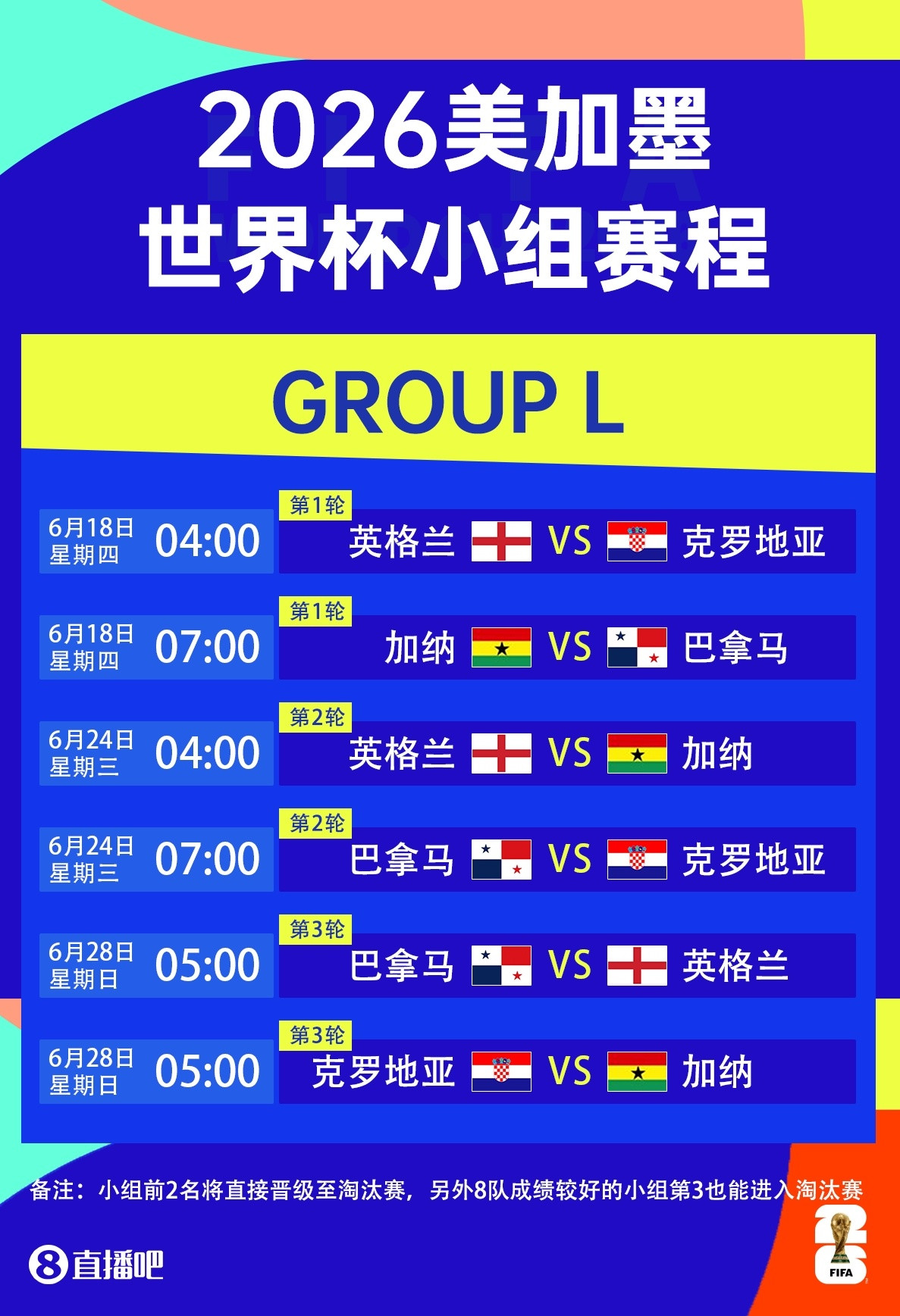 伊万谈克罗地亚世界杯签运: 小组出线就很棒了, 希望能再进四强