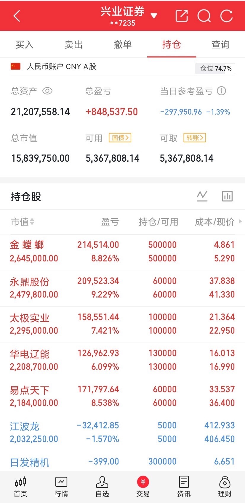 懂行的一眼就能看出问题，图里细节拉满，想看更多影视幕后点我关注！