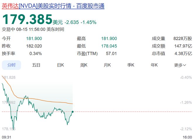 深夜大跌! 特朗普突然宣布: 下周将加关税, 最高或达300%