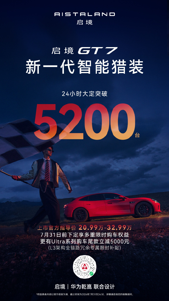 启境汽车公布大定数据了，24小时大定突破5200台！其中就有咱们的一台，我打算买