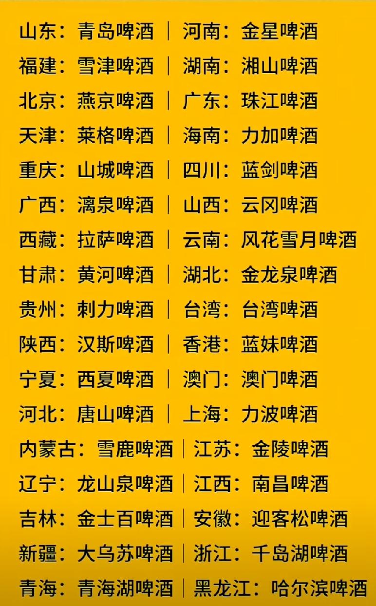 中国啤酒哪家最强
