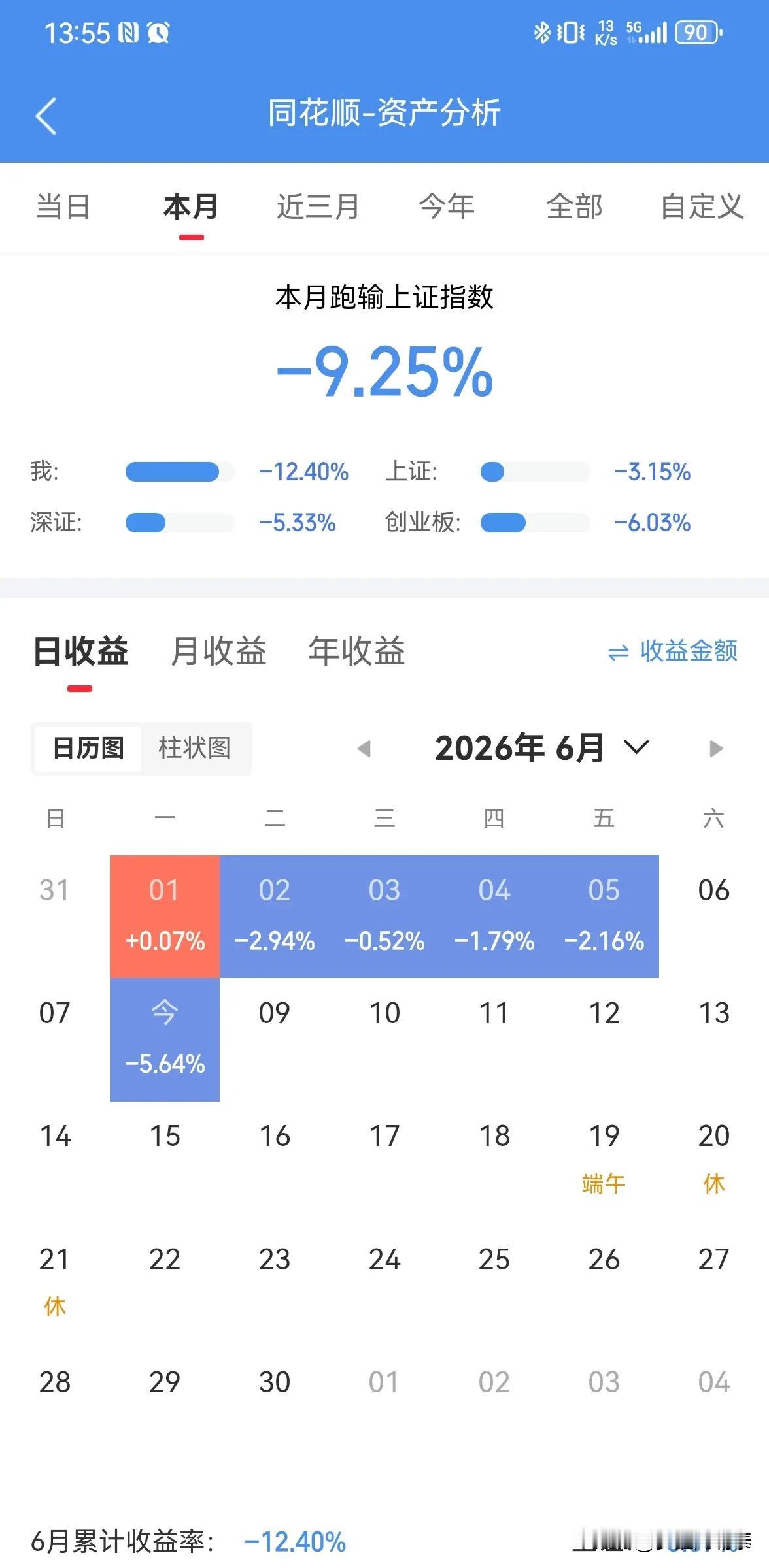 “放弃抵抗，我投降了”，翻开他6月的账户账单，心里一下就沉了。6月才开局短