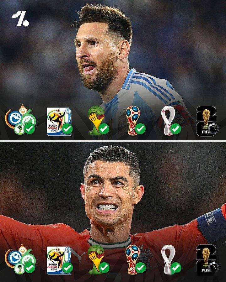 如果梅罗都能出战2026世界杯，将成史上首批六次参加世界杯的球员如果梅西和C罗都