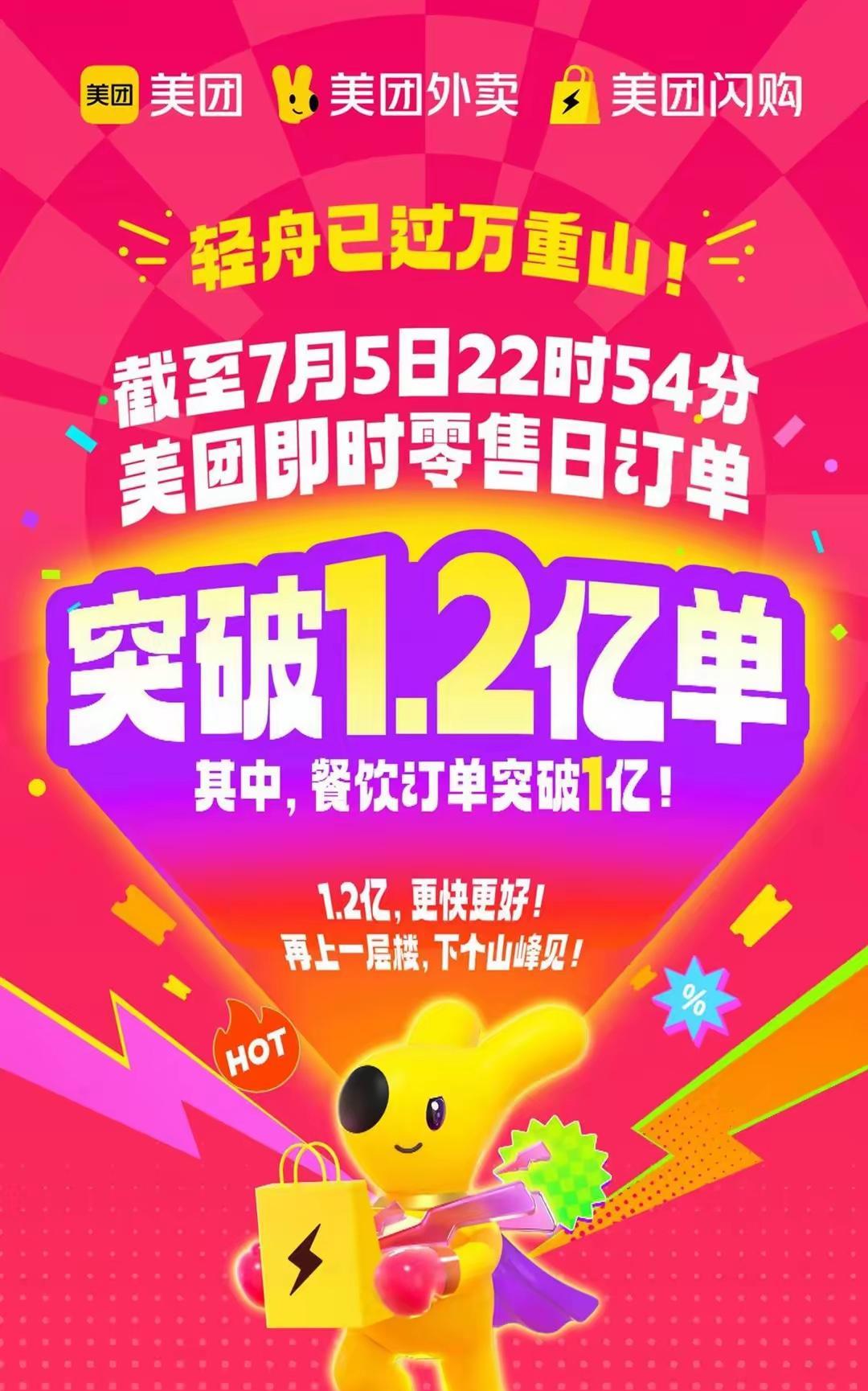 昨天阿里淘宝闪购、饿了么冲单日，喊话要超美团，日订单冲击9000万-1亿单。美团