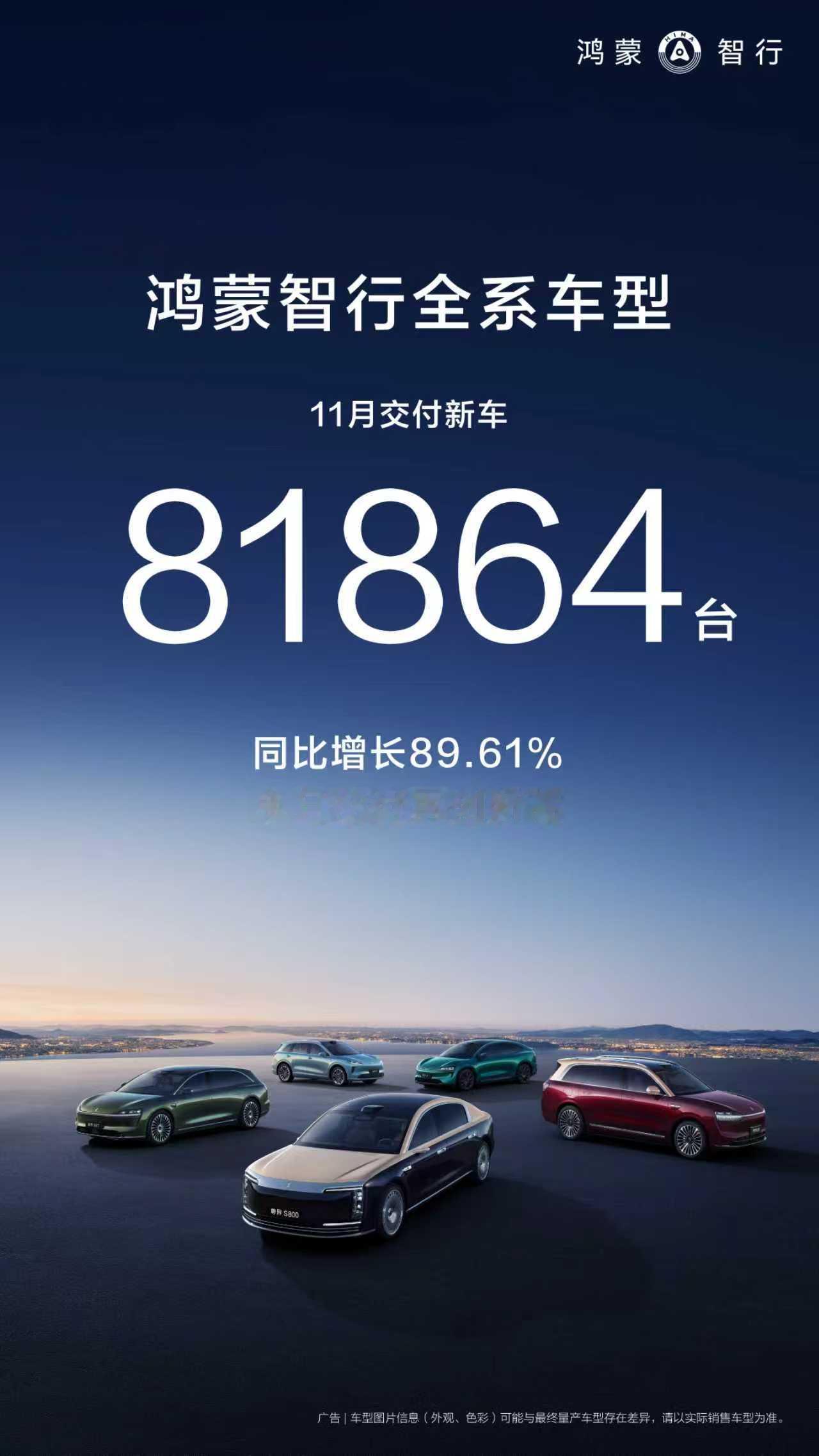 鸿蒙智行11月交付超8万台，中高端市场竞争力凸显鸿蒙智行11月交付数据正式公布