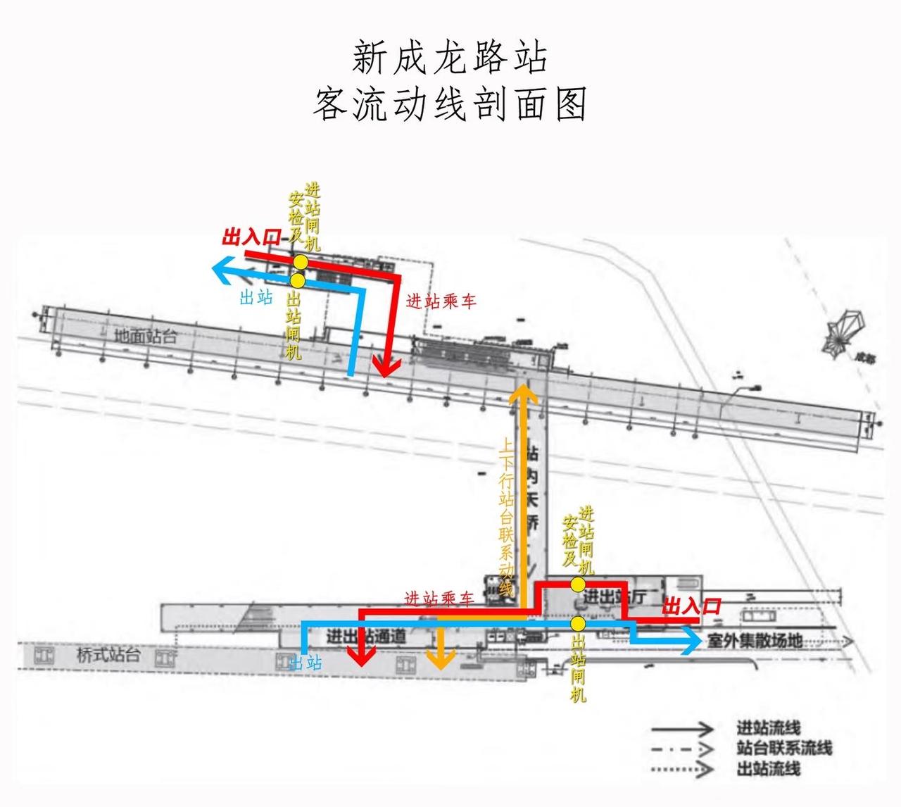 🚄成都再建“轨道二环”：55公里串4大枢纽，坐动车像坐公交继成灌铁路之后，