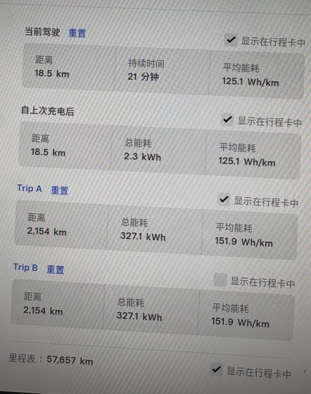 特斯拉是真省电，试问哪款电车能做到这个电耗，估计只有宝马新世代车型可以超越特斯拉