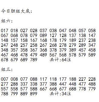 福彩3D第2025055期胆码大底★今日参数如下：主**公式**：807