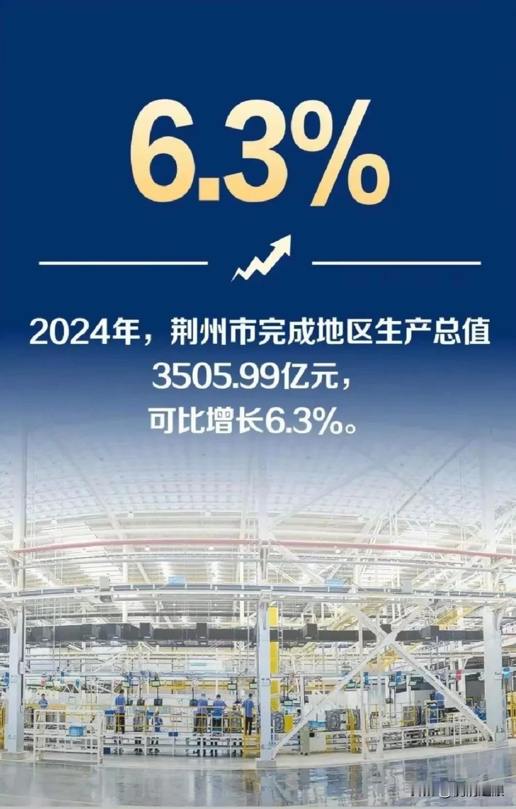 荆州新春第一会锚定冲刺5000亿元近日，荆州市统计局宣布，2024年荆州市完