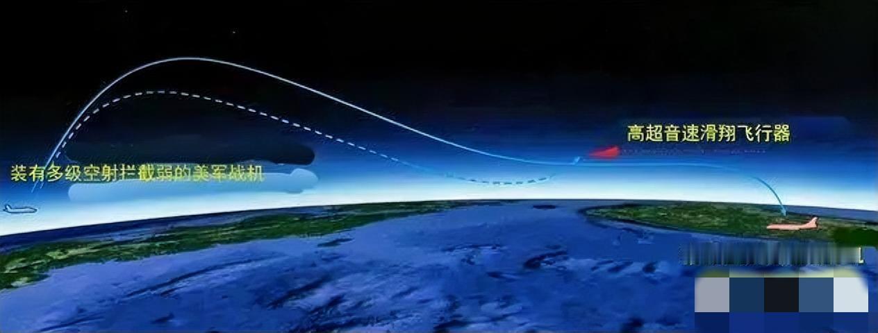 西方媒体爆料，中国完成全球首创高超音速滑翔飞行器发射空空导弹试验，瓦解美军空中作