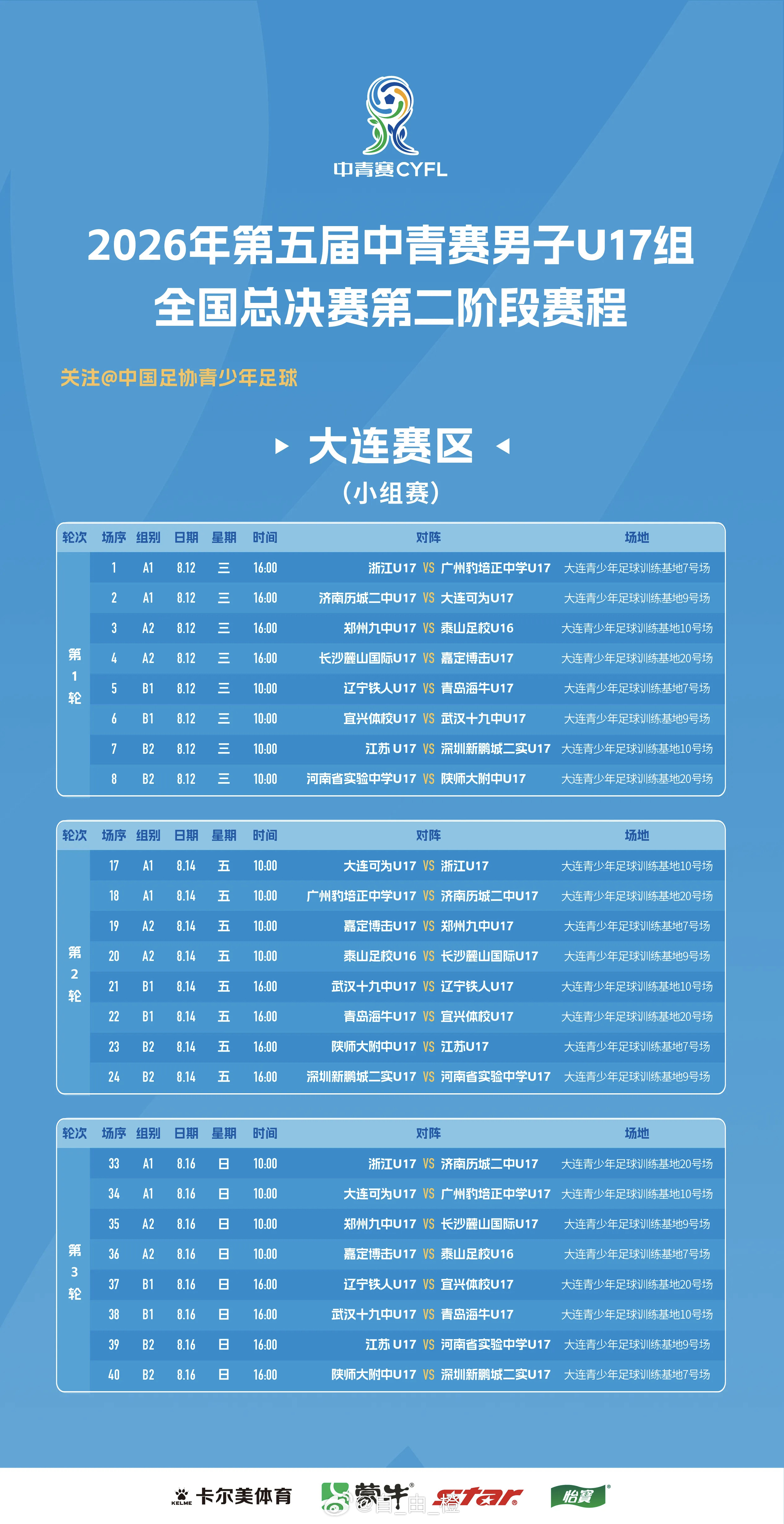 2026年第五届中青赛男子U17组全国总决赛第二阶段小组赛赛程表山东泰山自由橙