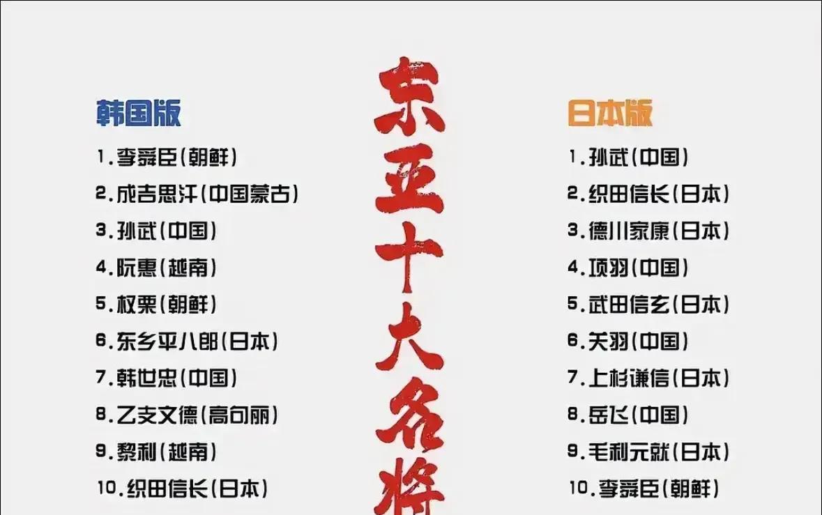 韩国人排的亚洲十大名将。李舜臣第一，成吉思汗第二。李舜臣这种将领在我国是有一定