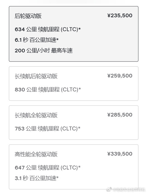 特斯拉价格调整，Model3将续航里程830公里的长续航后轮驱动版版降价一万，
