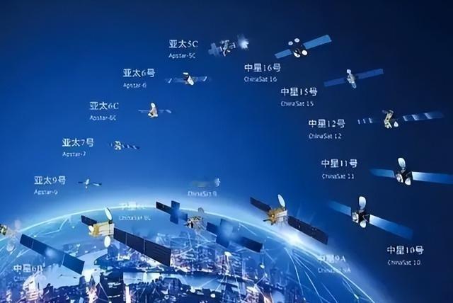 美国GPS用24颗卫星就能覆盖全球，而中国的北斗却整整用了55颗，这是不是说明咱