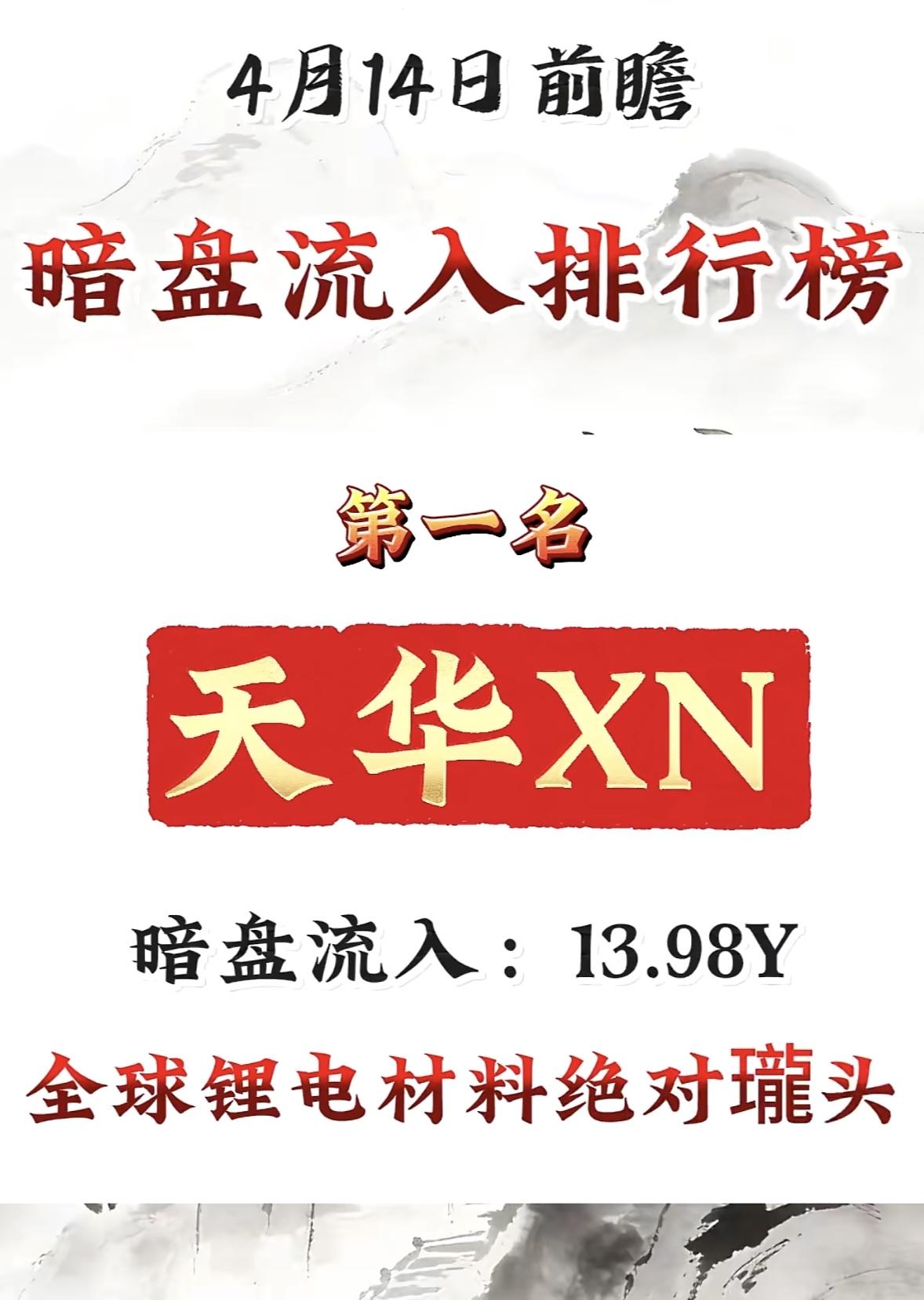 4月14日周二暗盘隔夜挂单排行榜出炉4月14日特发信息在暗盘隔夜挂单榜排第八