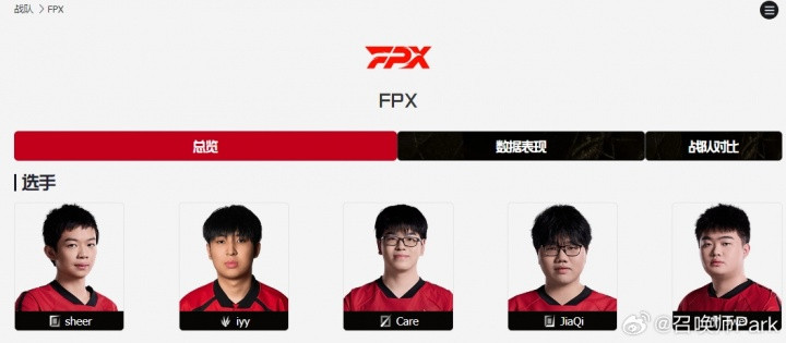 爆料人: FPX除了打野, 其他四位选手明年都会有工作